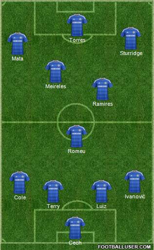 Chelsea Formation 2011