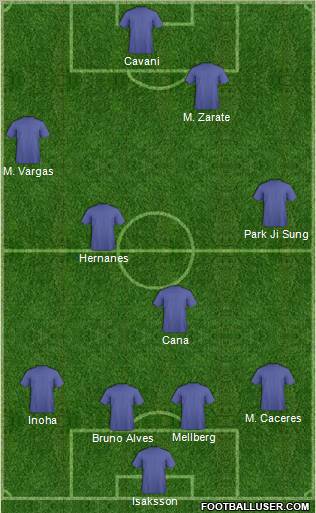 Pro Evolution Soccer Team Formation 2011