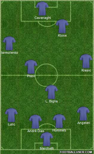 Pro Evolution Soccer Team Formation 2011