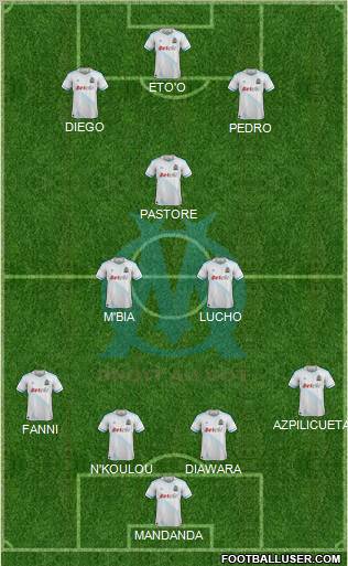 Olympique de Marseille Formation 2011