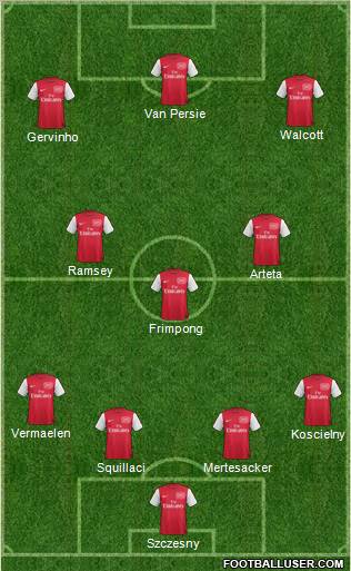 Arsenal Formation 2011