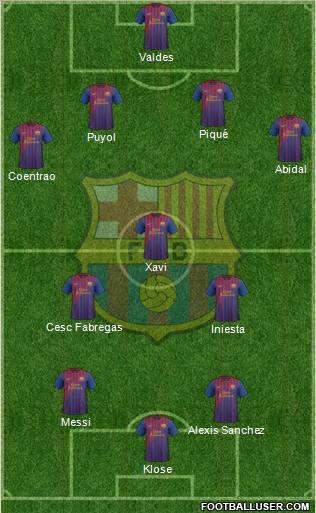 F.C. Barcelona Formation 2011