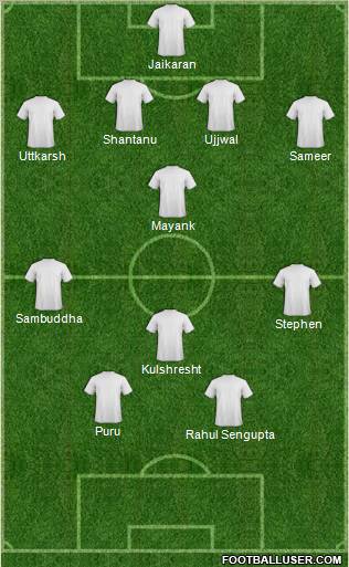 Knyazha-2 Schaslyve Formation 2011