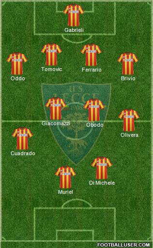 Lecce Formation 2011