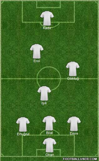 Dream Team Formation 2011