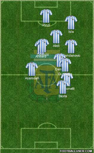 Argentina Formation 2011