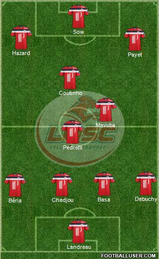LOSC Lille Métropole Formation 2011