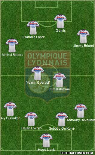 Olympique Lyonnais Formation 2011