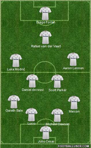 Tottenham Hotspur Formation 2011