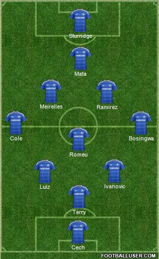 Chelsea Formation 2011