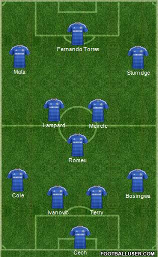 Chelsea Formation 2011