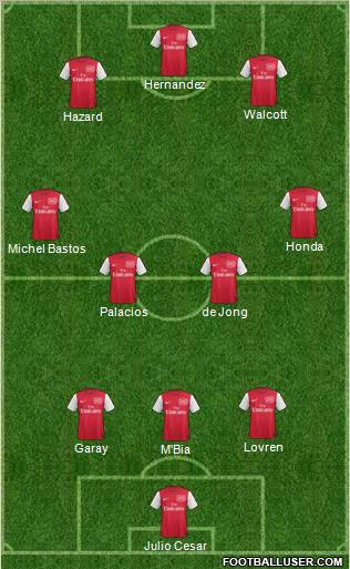 Arsenal Formation 2011