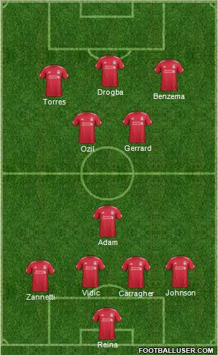 Liverpool Formation 2011