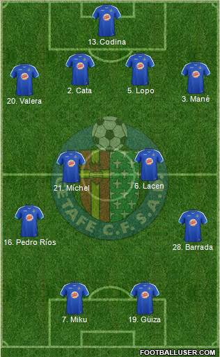 Getafe C.F., S.A.D. Formation 2011