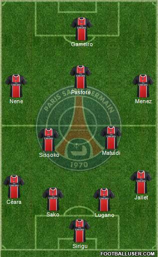 Paris Saint-Germain Formation 2011