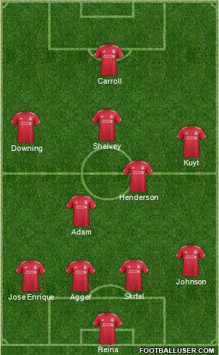 Liverpool Formation 2011