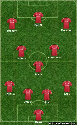 Liverpool Formation 2011