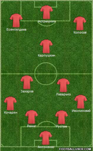 Pro Evolution Soccer Team Formation 2011