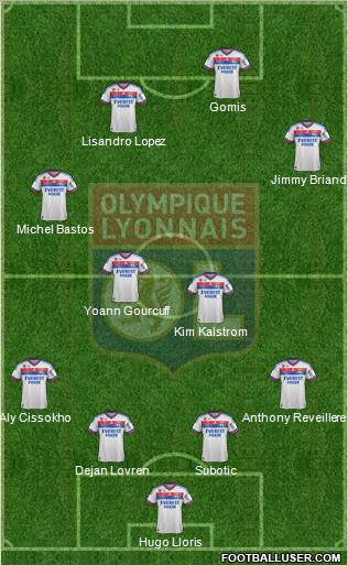 Olympique Lyonnais Formation 2011