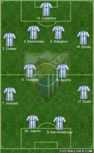 Málaga C.F., S.A.D. Formation 2011
