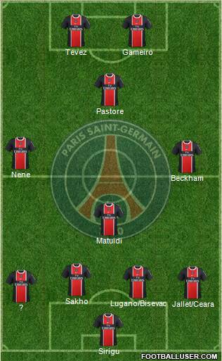Paris Saint-Germain Formation 2011