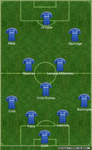 Chelsea Formation 2011