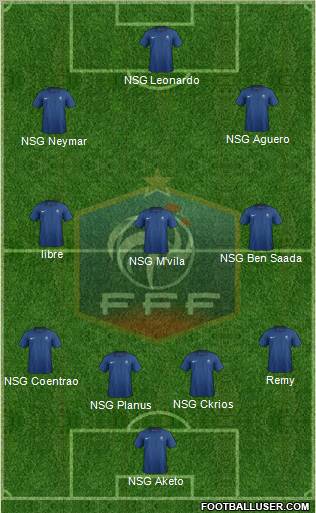 France Formation 2011