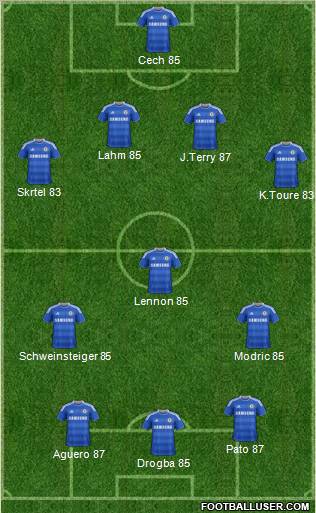 Chelsea Formation 2011