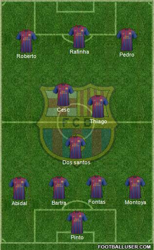 F.C. Barcelona Formation 2011