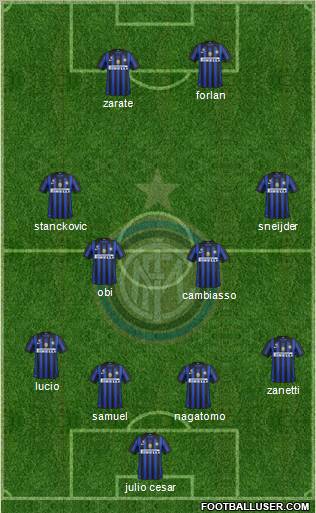 F.C. Internazionale Formation 2011