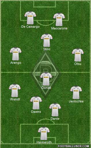 Borussia Mönchengladbach Formation 2011