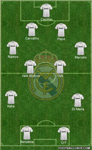 Real Madrid C.F. Formation 2011