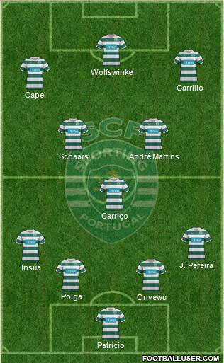Sporting Clube de Portugal - SAD Formation 2011