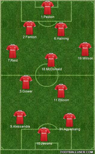 Morecambe Formation 2011