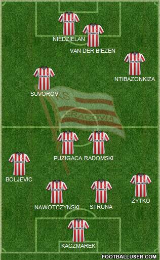 Cracovia Krakow Formation 2011