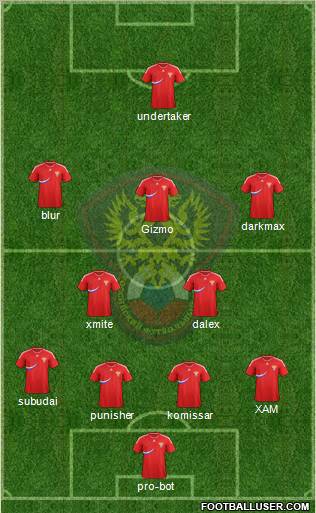 Russia Formation 2011