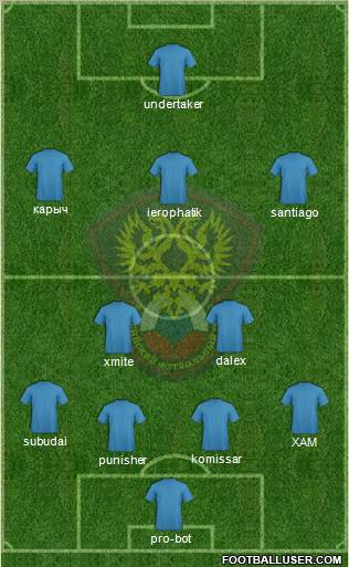 Russia Formation 2011