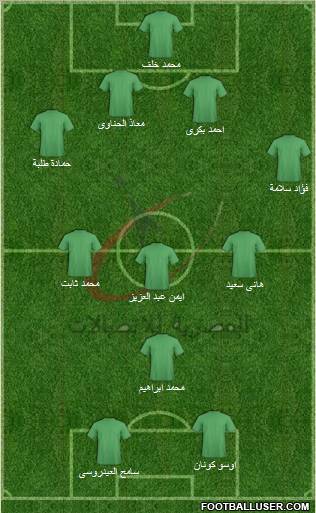 Telecom Egypt Formation 2011