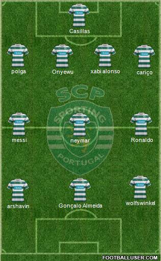 Sporting Clube de Portugal - SAD Formation 2011