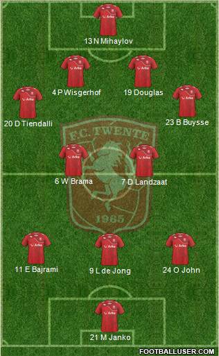 FC Twente Formation 2011