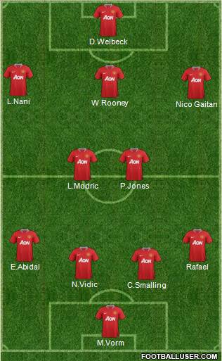 Manchester United Formation 2011