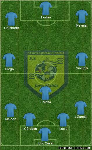 Juve Stabia Formation 2011