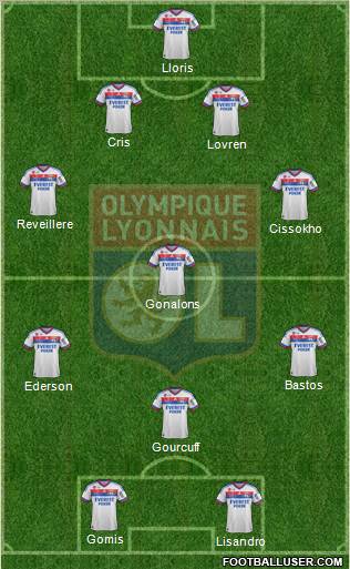 Olympique Lyonnais Formation 2011