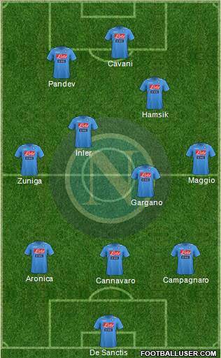 Napoli Formation 2011
