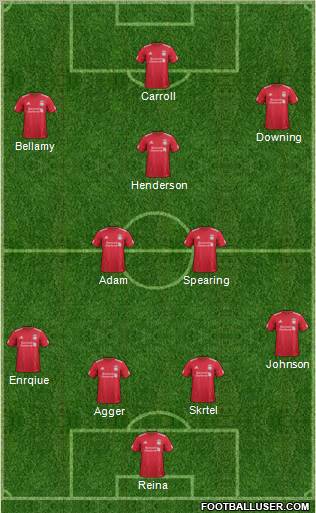 Liverpool Formation 2011