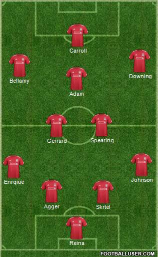 Liverpool Formation 2011