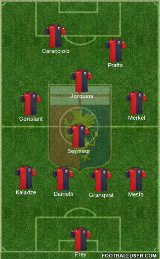 Genoa Formation 2011