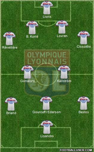 Olympique Lyonnais Formation 2011