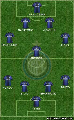F.C. Internazionale Formation 2011