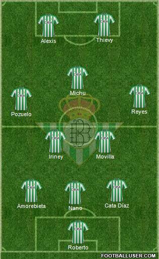 Real Betis B., S.A.D. Formation 2011